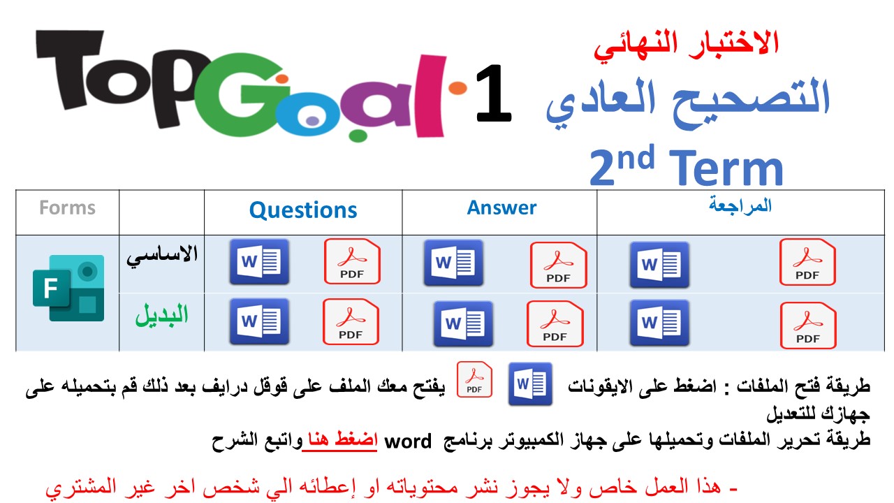 الاختبار النهائي منهج Top Goal 1 - الصف الرابع الابتدائي -  الفصل الدراسي الثاني 1447 + البديل + المراجعة